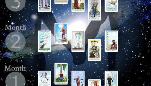 The Tarot prediction for the next 3 months in your relationship.